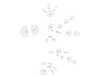 ForceSimulation - tree